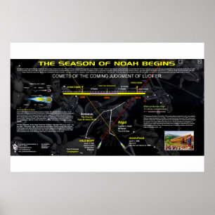 Poster As estações de Noah