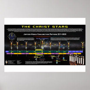 Póster As estrelas do cristo