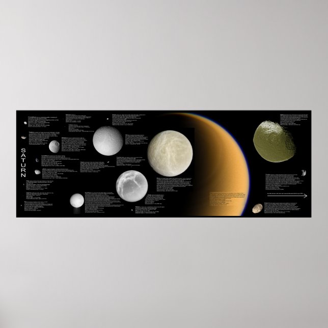 Póster As luas de Saturno Enceladus Tethys Titan Mimas (Frente)