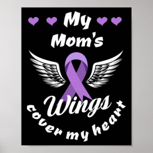 Poster As Minhas Mães Cobrir A Minha Consciência Da Sobre