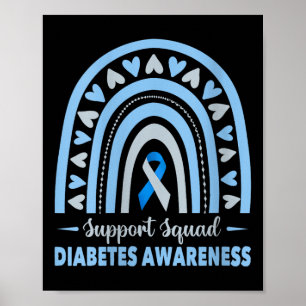 Poster As Mulheres Suportam Sensibilização para Diabetes