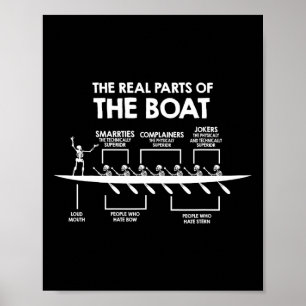 Poster As Verdadeiras Partes Do Esqueleto Engraçado Do Ba
