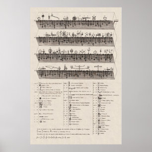 Poster As Vidas dos Santos