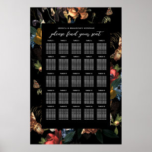 Poster Assento de Casamento Holandês Floral Romântico Som