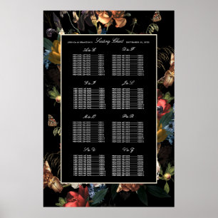 Poster Assento de Casamento Holandês Floral Romântico Som