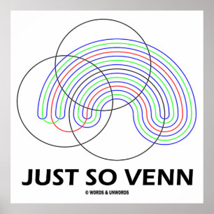 Póster Assim, Vênn (Figura Venn)