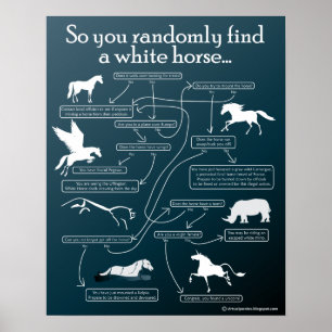 Poster Assim você encontra aleatòria um cavalo branco