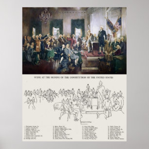 Póster Assinatura da constituição com as pessoas