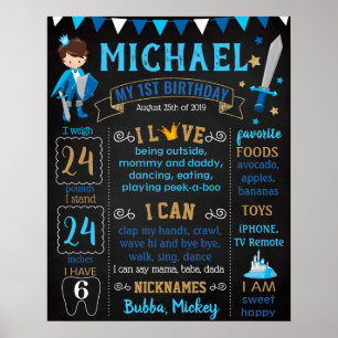 Poster Assinatura de aniversário da celebração do Príncip