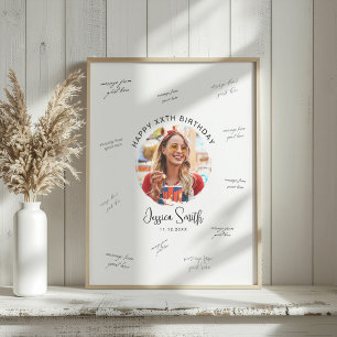 Poster Assinatura do convidado de aniversário em foto
