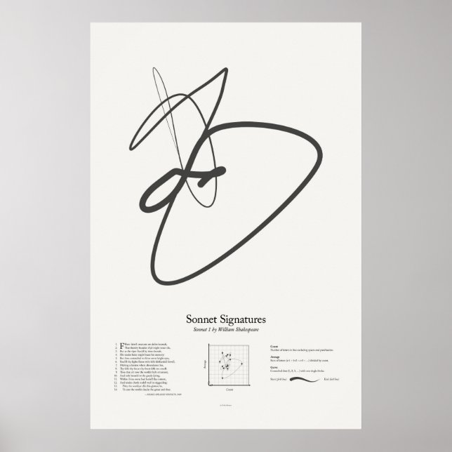 Poster Assinaturas de Soneto: Soneto 1 (Frente)