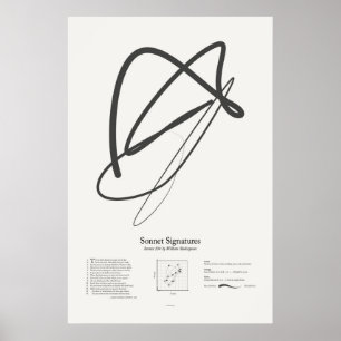 Póster Assinaturas de Soneto: Soneto 104