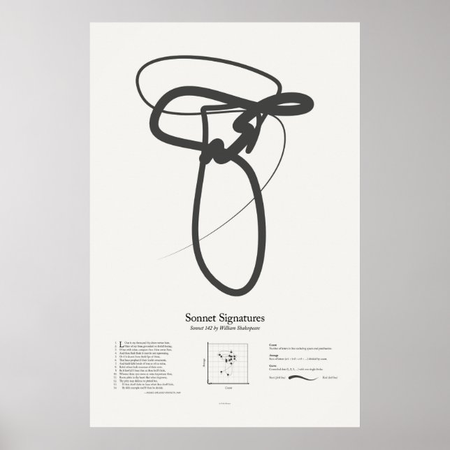 Poster Assinaturas de Soneto: Soneto 142 (Frente)