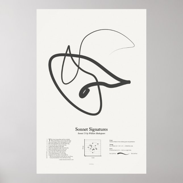Póster Assinaturas de Soneto: Soneto 73 (Frente)