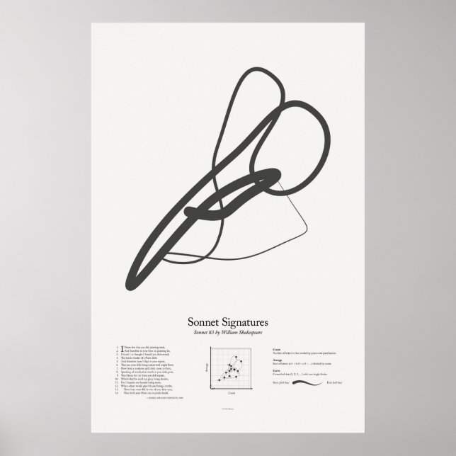 Póster Assinaturas de Soneto: Soneto 83 (Frente)
