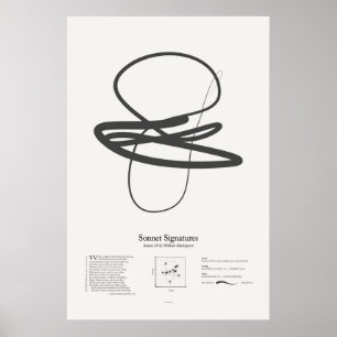 Póster Assinaturas do soneto: Soneto 29