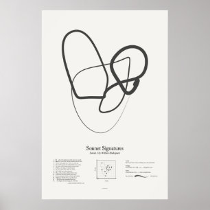 Póster Assinaturas do soneto: Soneto 3
