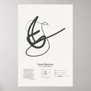 Póster Assinaturas do soneto: Soneto 36