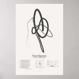 Póster Assinaturas do soneto: Soneto 44