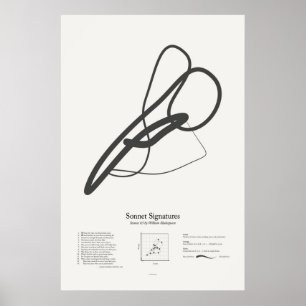 Póster Assinaturas do soneto: Soneto 83