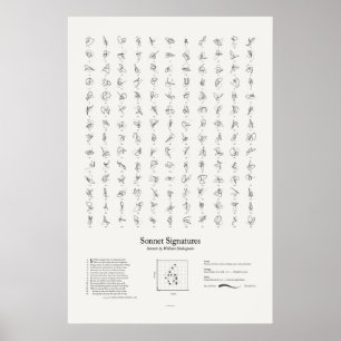 Póster Assinaturas do soneto: Todos os sonetos