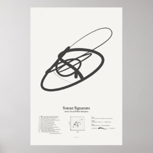 Póster Assinaturas do Sonnet: Sonnet 124
