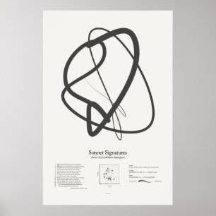 Póster Assinaturas do Sonnet: Sonnet 152