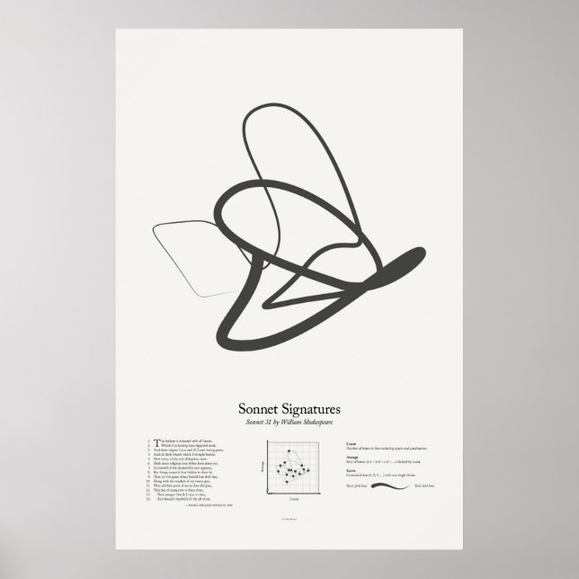 Póster Assinaturas do Sonnet: Sonnet 31 (Frente)