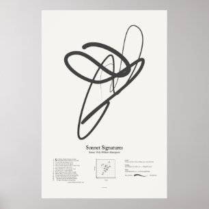 Póster Assinaturas do Sonnet: Sonnet 78