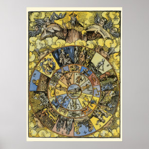 Póster Astrologia do vintage, roda do zodíaco de