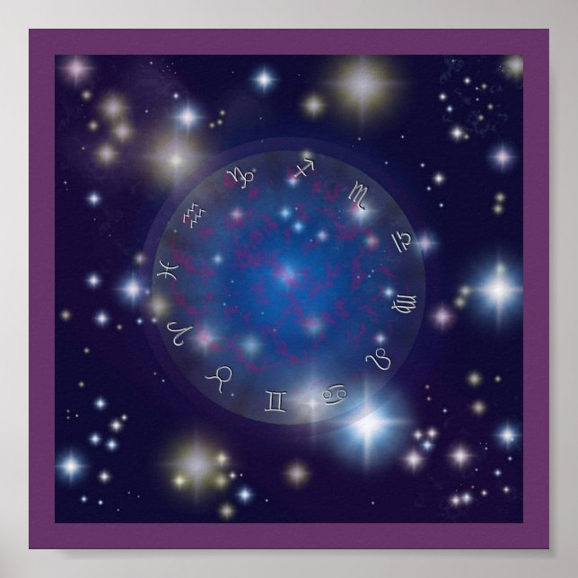 Poster Astrologia Novamente (Frente)