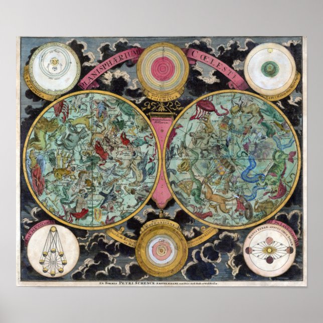 Poster Astrologia Planisphaeri Coeleste (Frente)