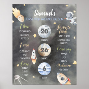 Poster Astronauta Espaço Marco Primeiro Conselho de Anive