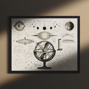 Poster Astronomia Antica Desenho das Esferas Vintage, 184
