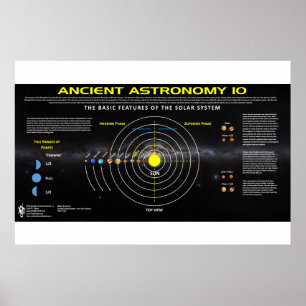 Poster Astronomia Antiga 10