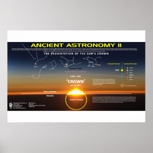 Poster Astronomia Antiga 11