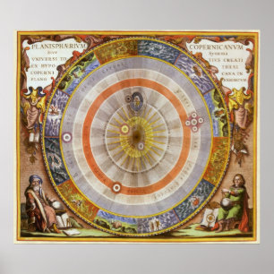 Poster Astronomia Celestial Vintage Planisfera Copernican