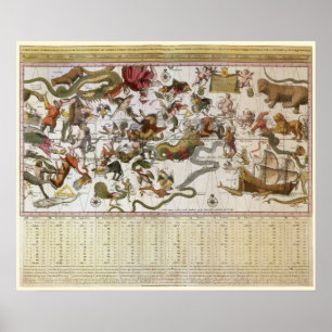 Poster Astronomia de Vintage, mapa estelar de Johannes va