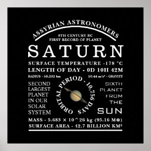 Poster Astronomia Detalhada do Planeta Saturno