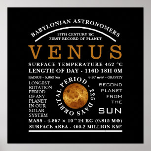 Poster Astronomia Detalhada do Vênus Planeta