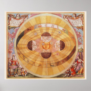 Póster Astronomia do vintage, sistema solar Copernican