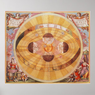 Póster Astronomia do vintage, sistema solar Copernican
