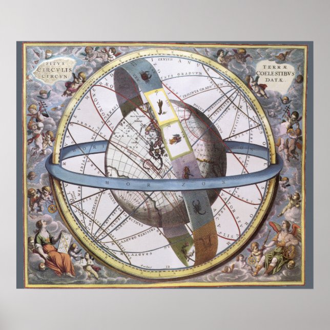 Poster Astronomia Vintage, Planisfero Celeste Zodíaco (Frente)