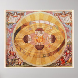 Póster Astronomia Vintage, Sistema Solar Copernicano Anti