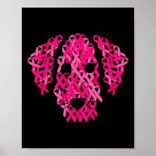 Poster Atenção ao Cancer da Fita Rosa