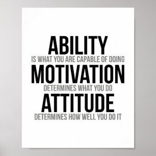 Poster Atitude da motivação da capacidade