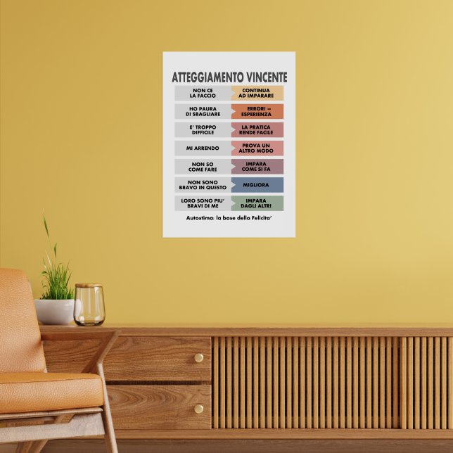 Poster Atitude Vencedora (Sala de Estar 2)