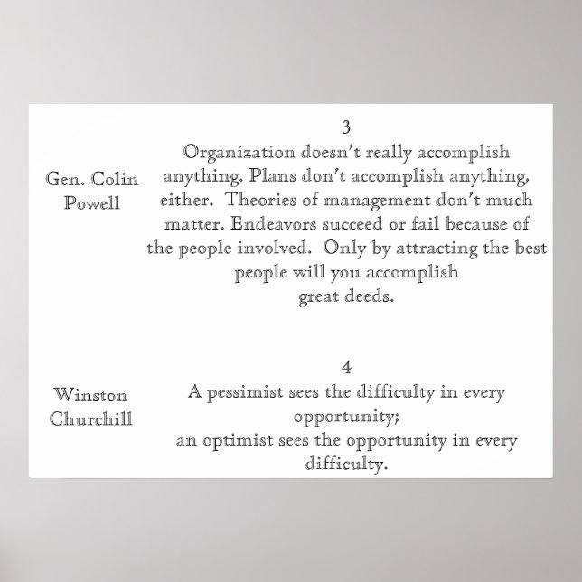 Póster Atividade do Workshop de Liderança (Frente)