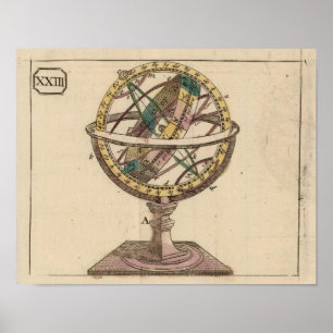 Póster Atlas de mundo 2