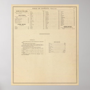 Póster Atlas histórico do índice de Wisconsin